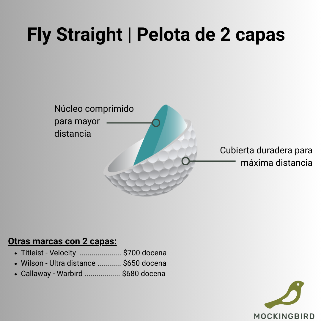 Fly Straight - 12 unidades