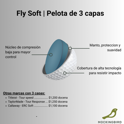 Fly soft matte - 12 unidades